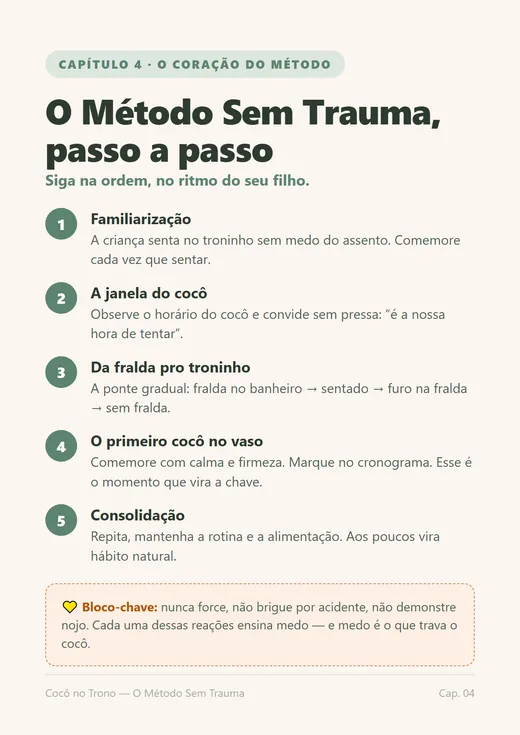 Guia aberto no método passo a passo